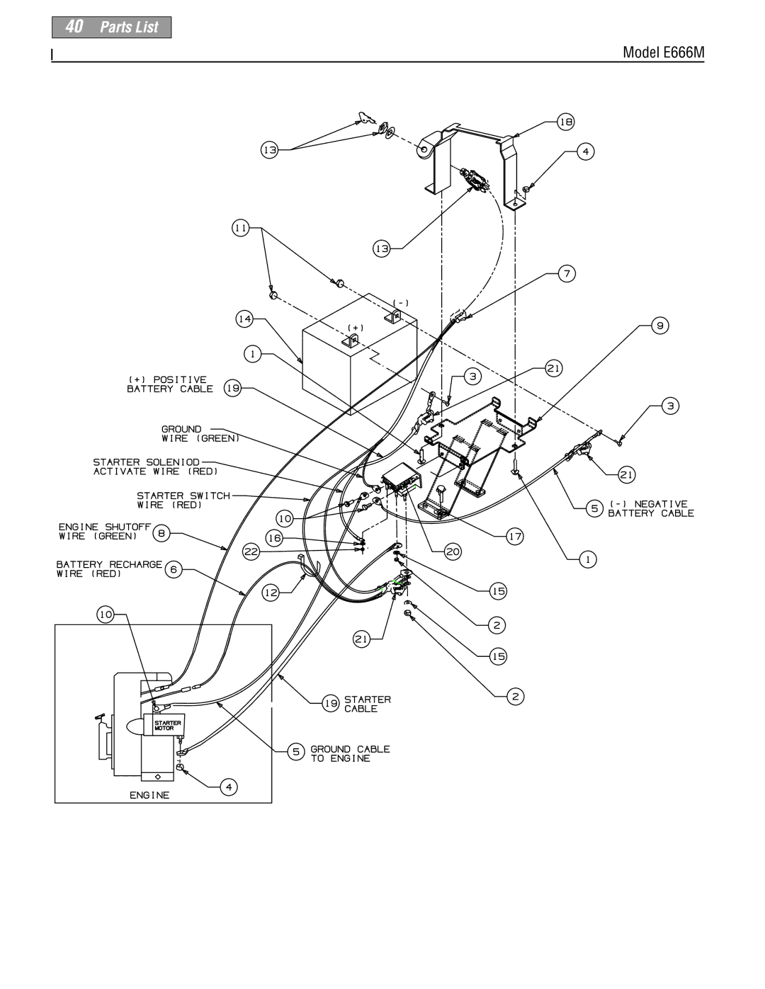 Troy-Bilt 664D, 665B, E666M, 664D, E666M manual Model E666M 