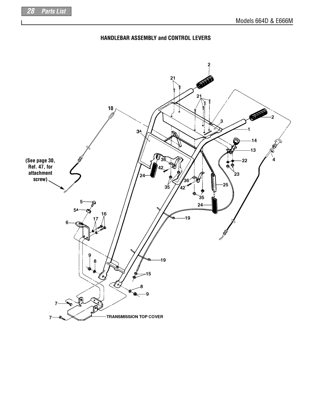 Troy-Bilt 664D, 665B, E666M, 664D, E666M manual Handlebar Assembly and Control Levers 