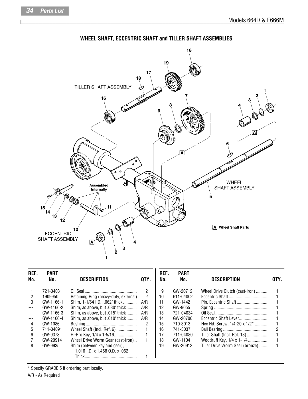 Troy-Bilt 664D, 665B, E666M, 664D, E666M manual Wheel SHAFT, Eccentric Shaft and Tiller Shaft Assemblies 