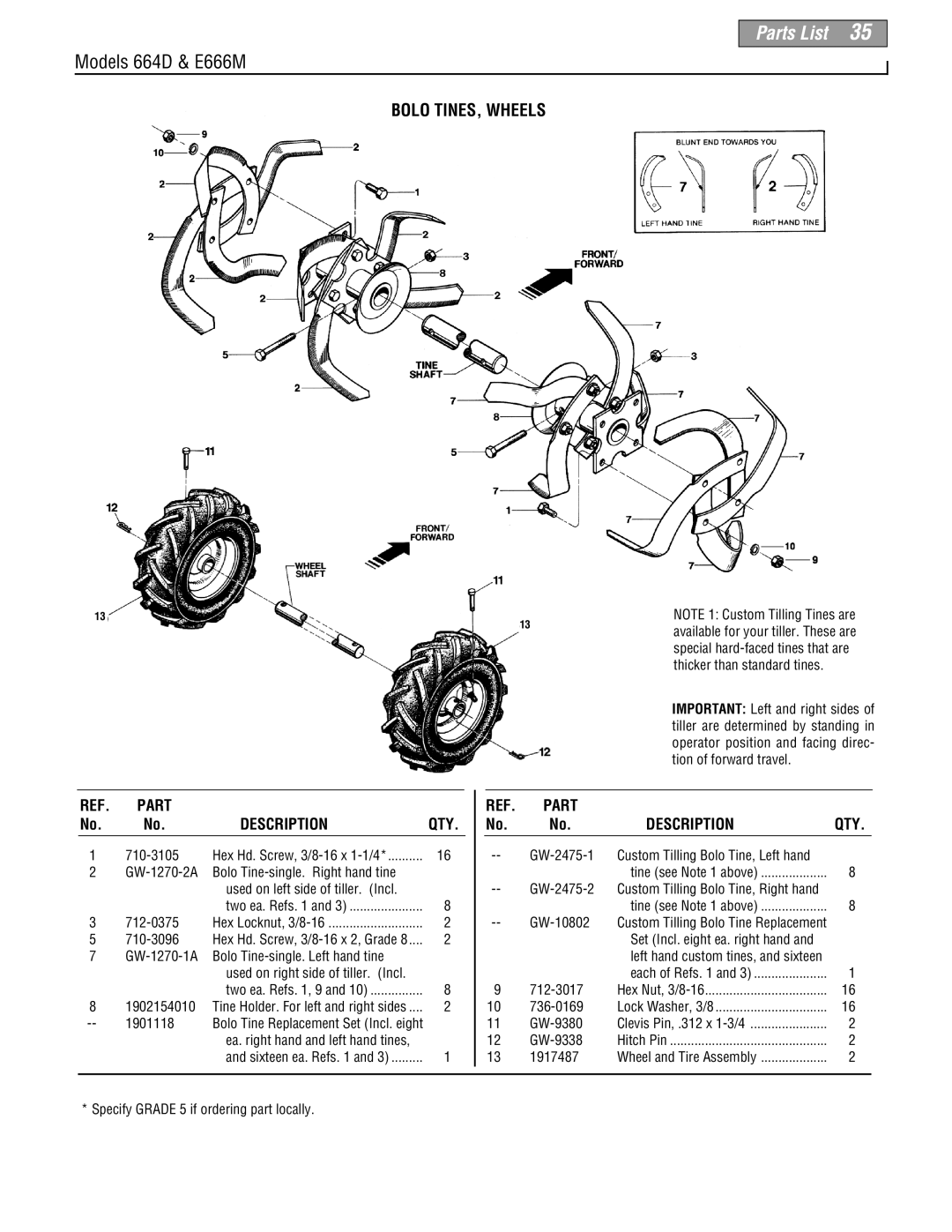 Troy-Bilt 664D, E666M, 664D, 665B, E666M manual Bolo TINES, Wheels, Description QTY 