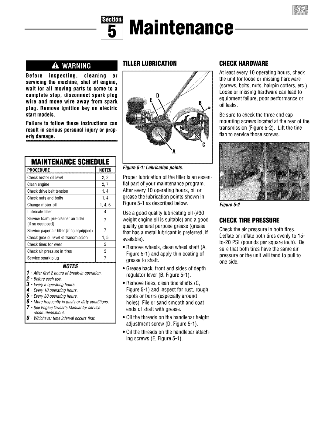 Troy-Bilt E666M, 664D manual Tillerlubrication, Checkhardware, Checktirepressure 