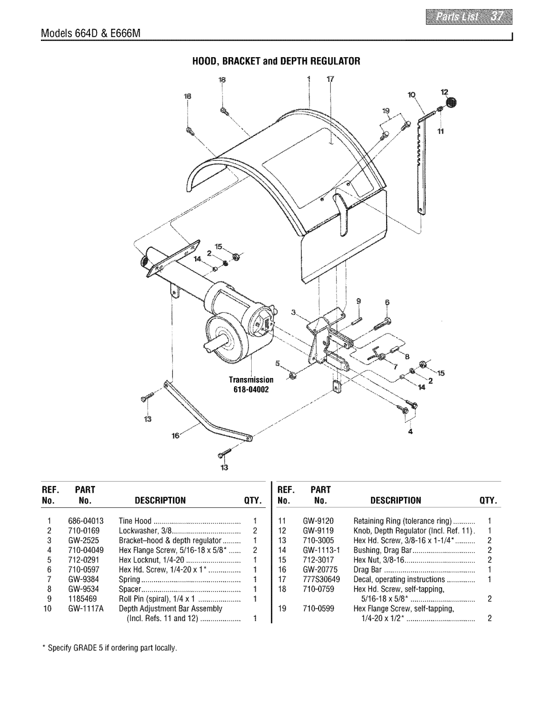 Troy-Bilt E666M, 664D manual No. No, REF. Part NO. no 