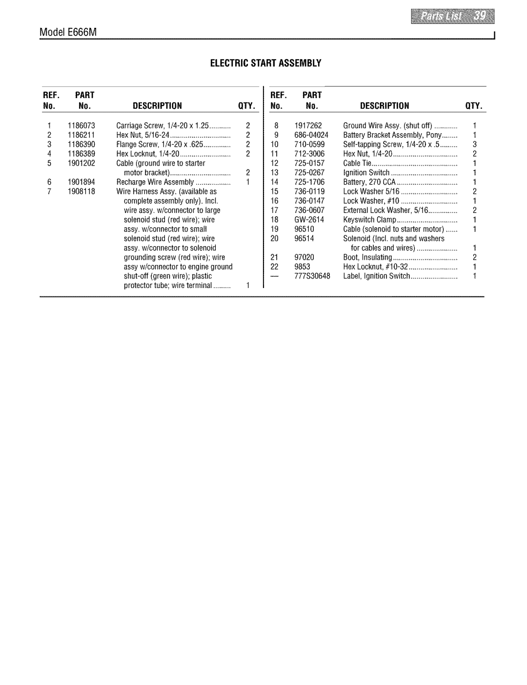 Troy-Bilt E666M, 664D manual Electricstartassembly, 1186073 1186211 1186390 1186389 1901202 1901894 1908118 