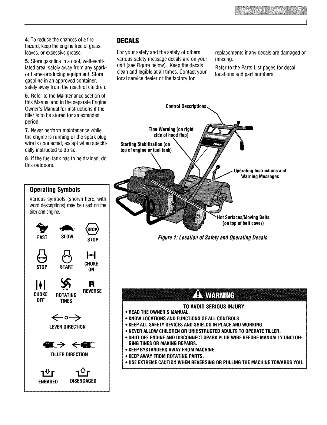 Troy-Bilt E666M, 664D manual Decals 