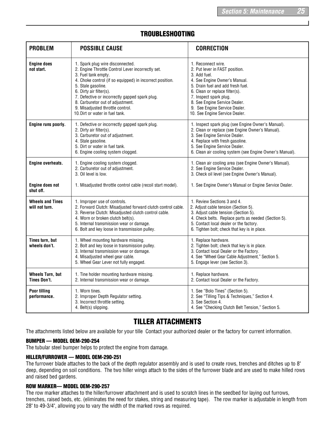 Troy-Bilt 664D-Pony manual Problem Possible Cause Correction, Troubleshooting, Bumper Model OEM-290-254 