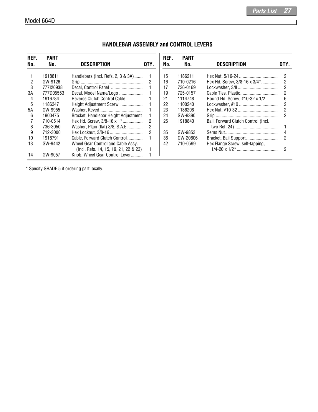 Troy-Bilt 664D-Pony manual Part Description, Qty 