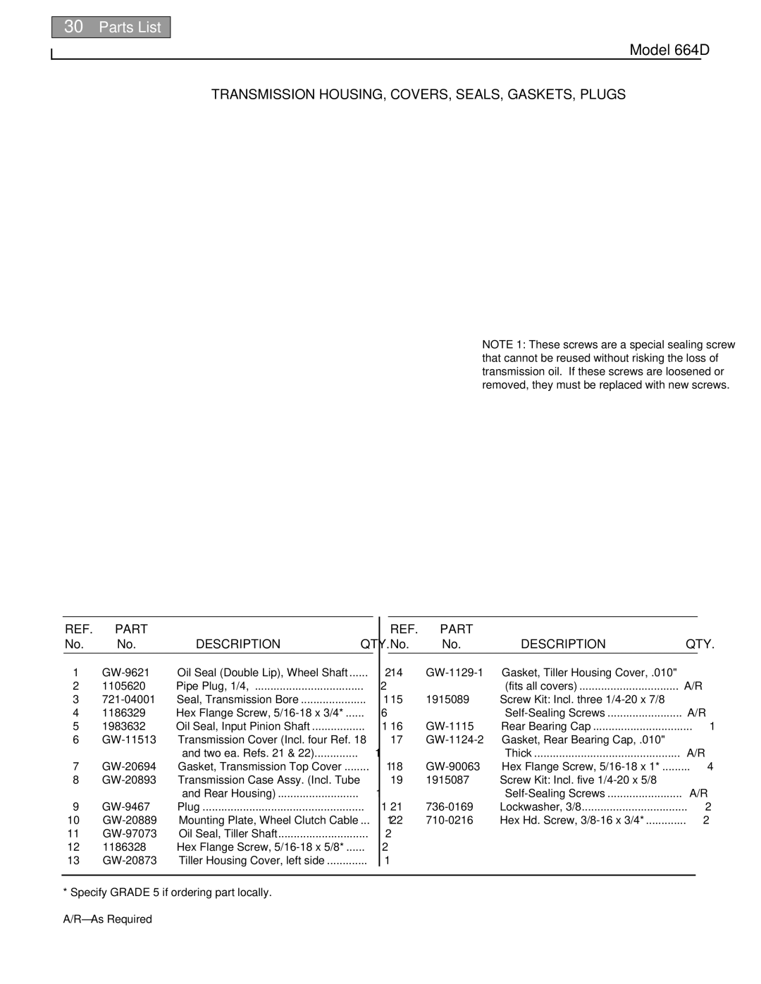 Troy-Bilt 664D-Pony manual Transmission HOUSING, COVERS, SEALS, GASKETS, Plugs, Description QTY 