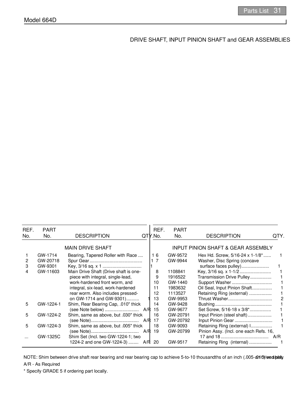 Troy-Bilt 664D-Pony manual Drive SHAFT, Input Pinion Shaft and Gear Assemblies, Main Drive Shaft 