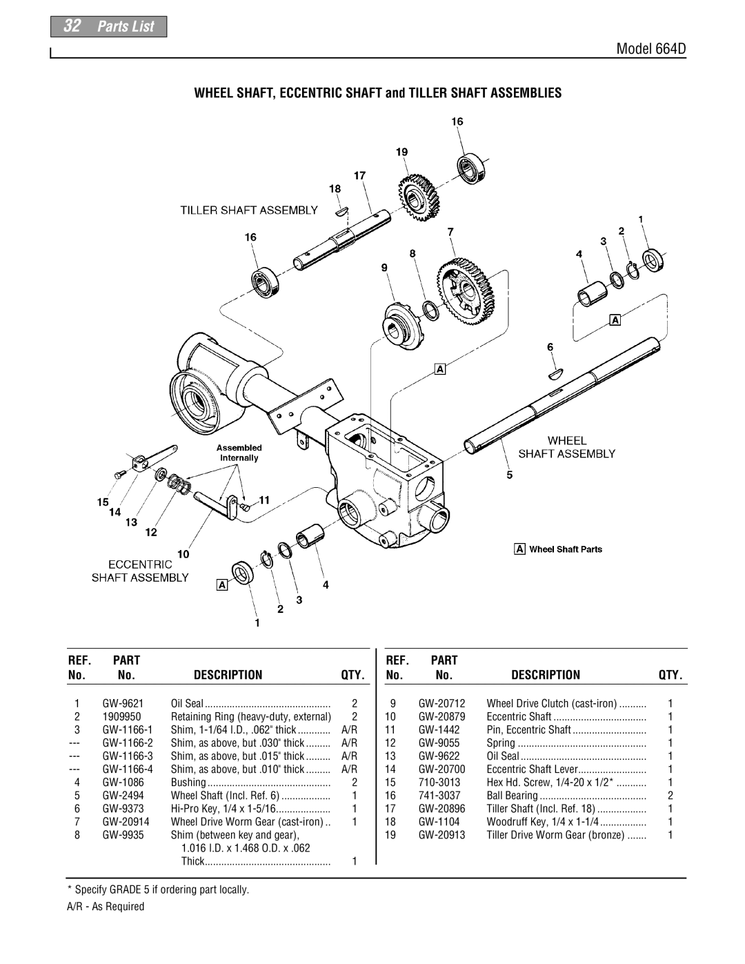 Troy-Bilt 664D-Pony manual Wheel SHAFT, Eccentric Shaft and Tiller Shaft Assemblies 