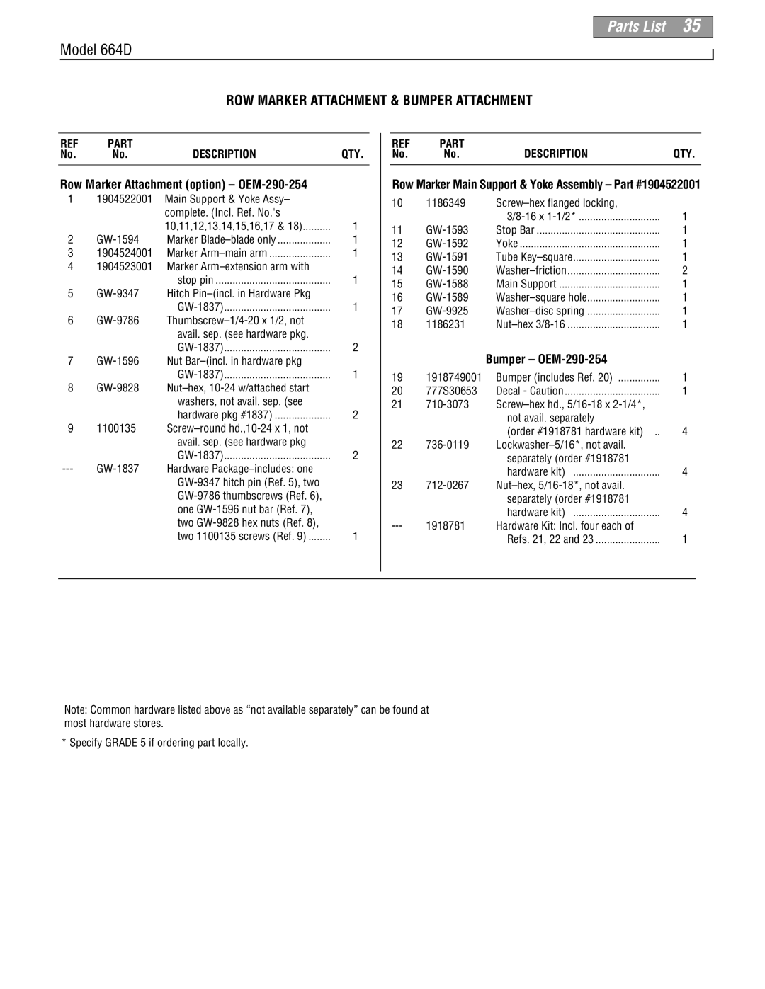 Troy-Bilt 664D-Pony manual ROW Marker Attachment & Bumper Attachment, Row Marker Attachment option OEM-290-254 