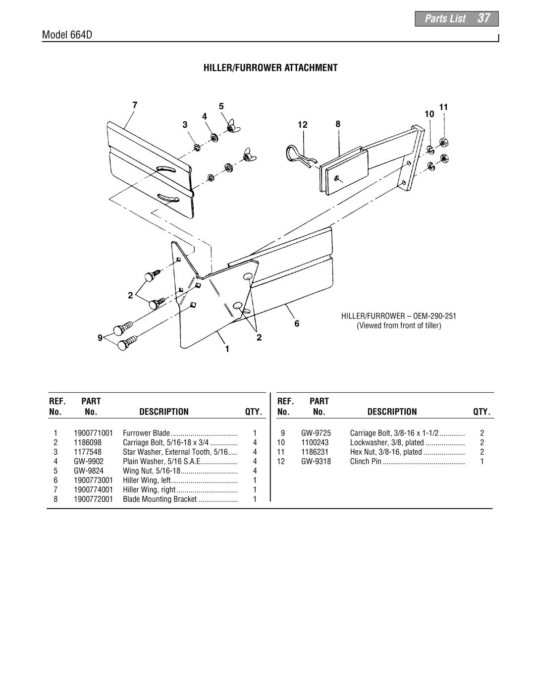 Troy-Bilt 664D-Pony manual HILLER/FURROWER Attachment 