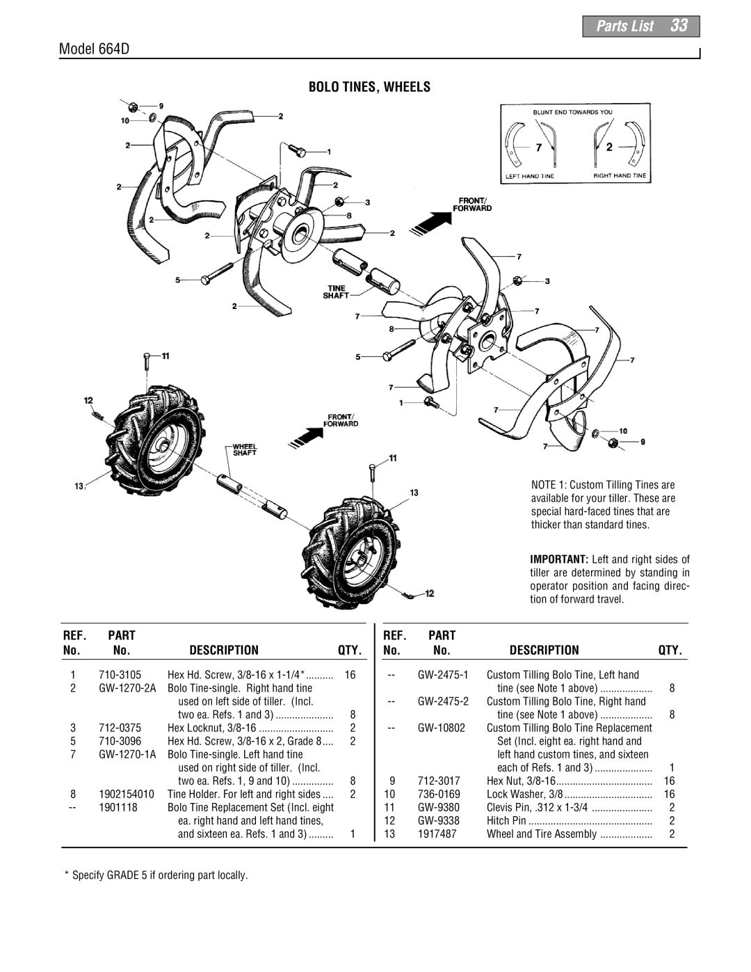Troy-Bilt 664D-Pony manual Bolo Tines, Wheels, Parts List, Model 664D, Description 