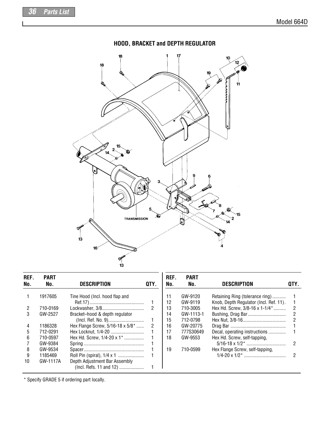 Troy-Bilt 664D-Pony manual Parts List, HOOD, BRACKET and DEPTH REGULATOR, Model 664D, Description 
