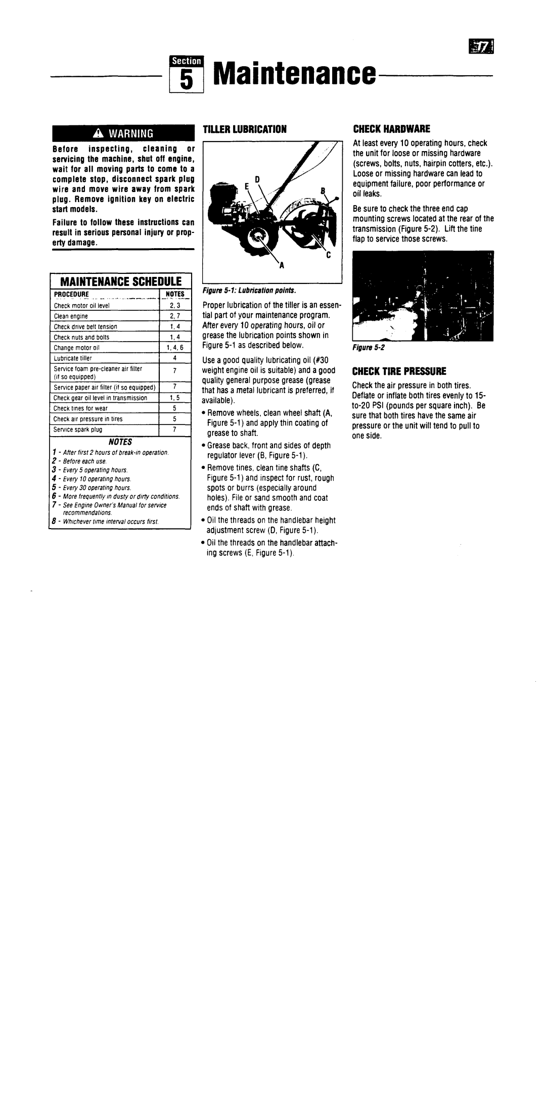 Troy-Bilt 664D manual 