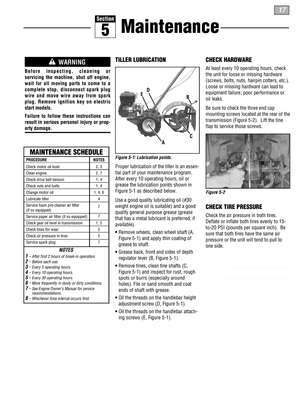 Troy-Bilt E666MM, 664DM manual Tillerlubrication, Checkhardware, Checktire Pressure 