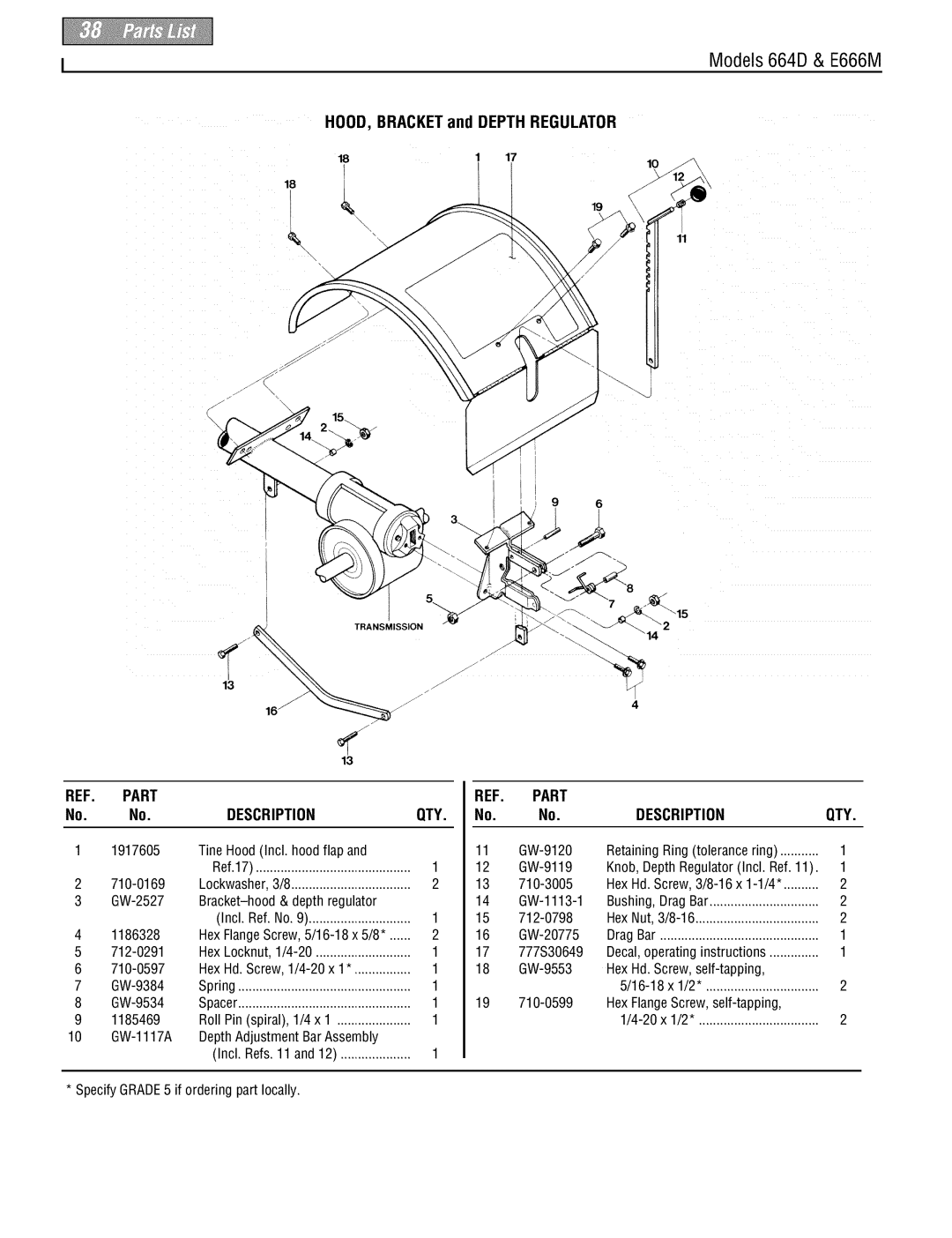 Troy-Bilt 664DM, E666MM manual HOOD, Bracket and Depth Regulator, Part 