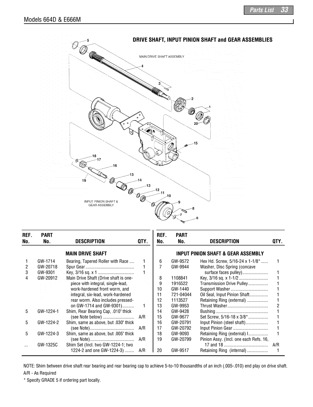 Troy-Bilt E666MM Main Driveshaft, Input Pinion Shaft& Gearassembly, Models 664D & E666M, REF. PART No. No, Description 