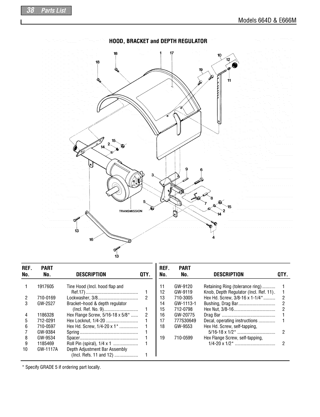 Troy-Bilt 664DM, E666MM manual HOOD, BRACKET and DEPTH REGULATOR, Models 664D & E666M, Part, Description 
