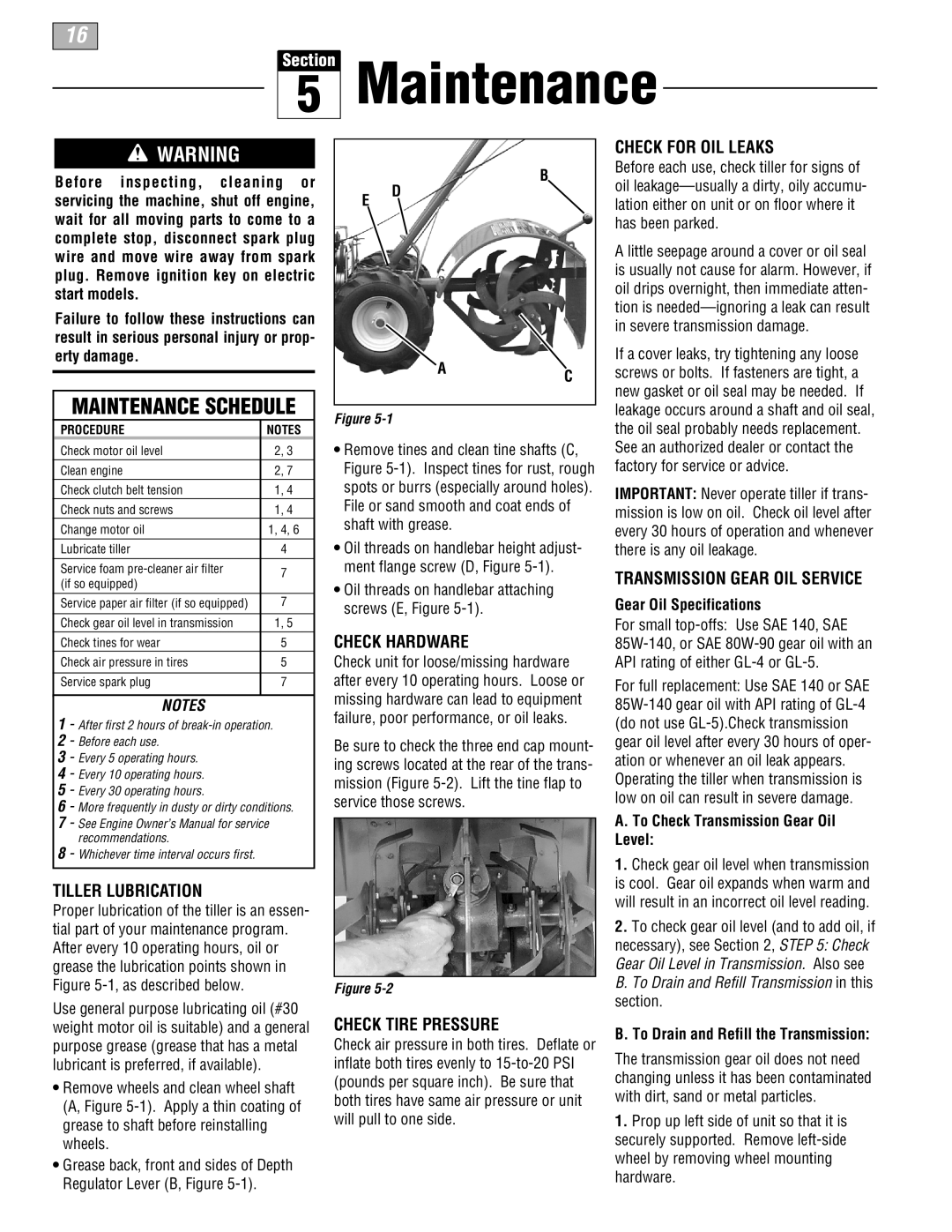 Troy-Bilt 665B manual Maintenance Schedule 