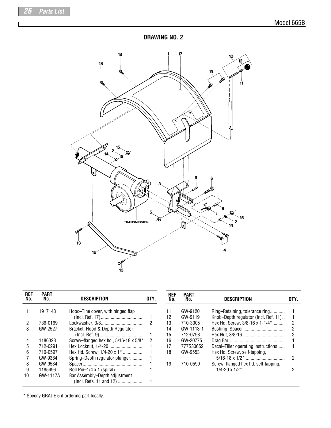 Troy-Bilt 665B manual Part Description 