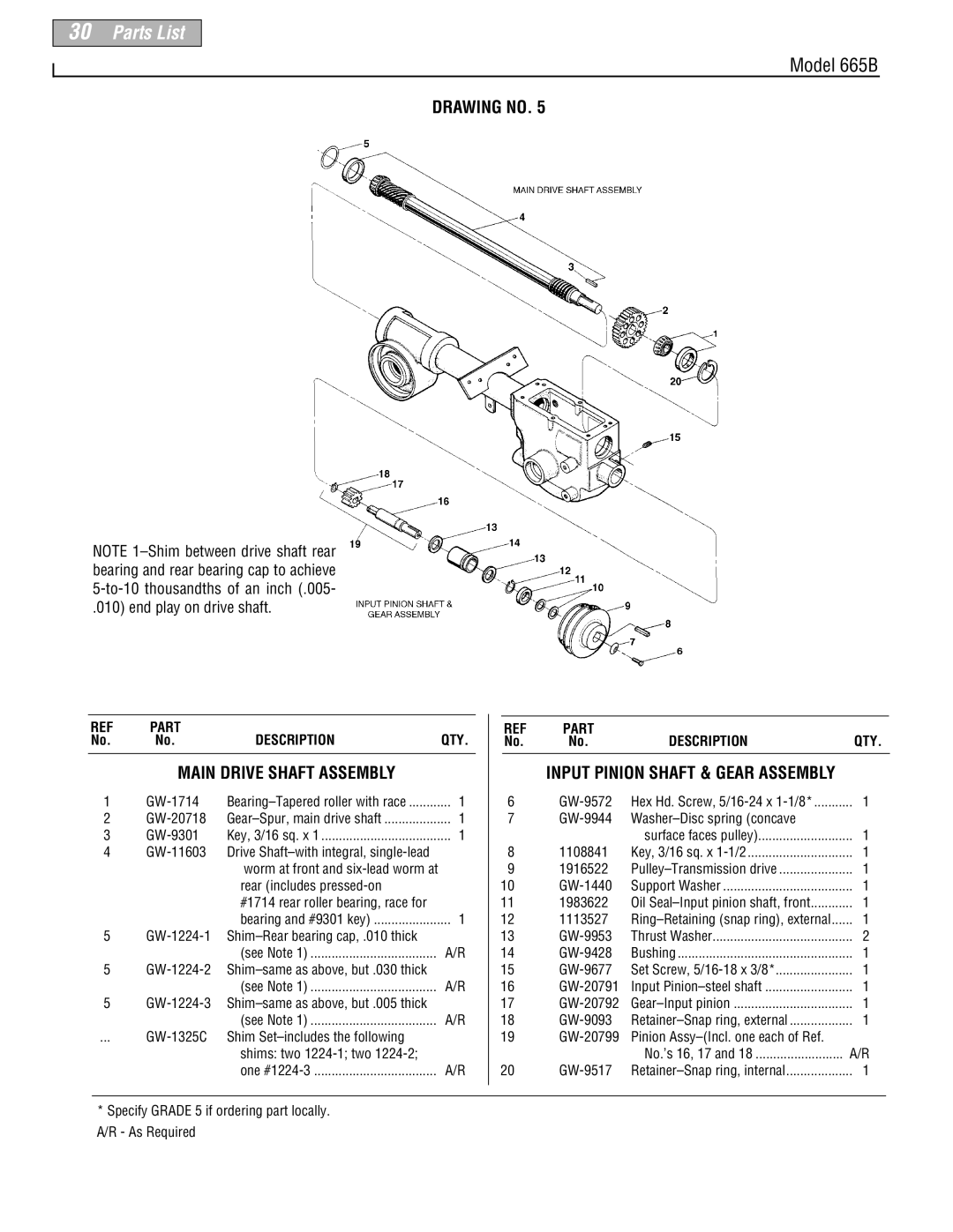 Troy-Bilt 665B manual Input Pinion Shaft & Gear Assembly, End play on drive shaft, Main Drive Shaft Assembly 