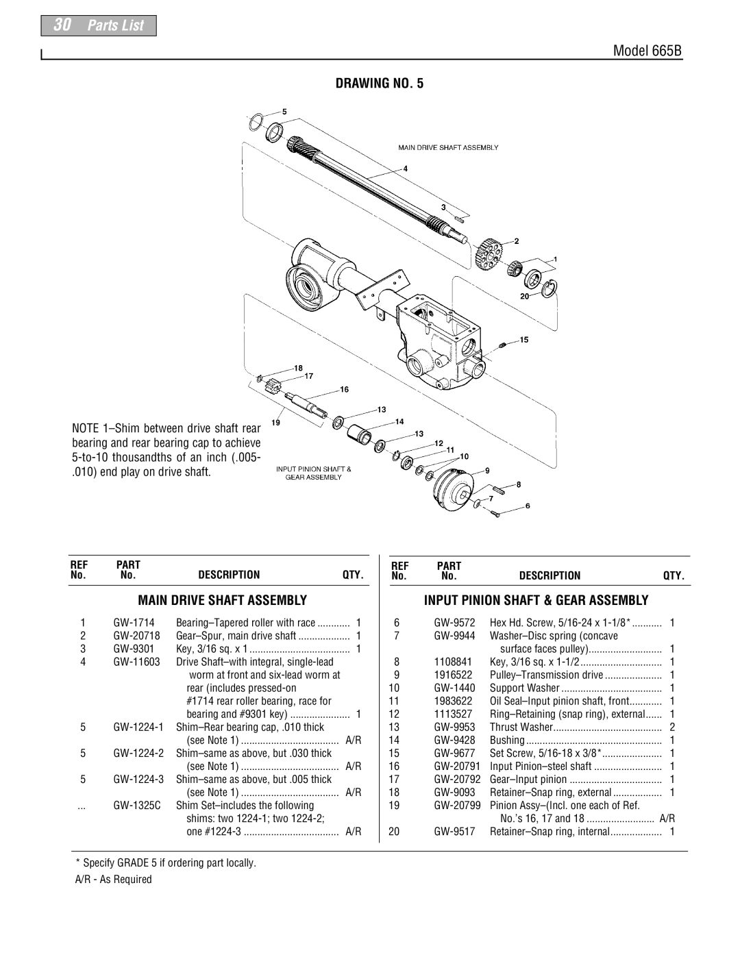 Troy-Bilt manual 30Parts List, Input Pinion Shaft & Gear Assembly, Main Drive Shaft Assembly, Model 665B, Drawing No 