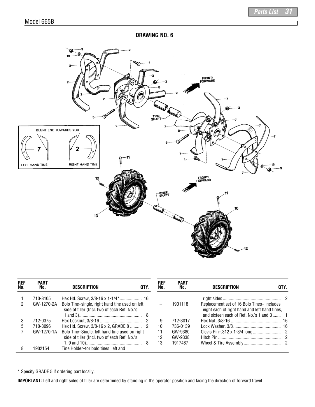 Troy-Bilt manual Parts List, Model 665B, Drawing No, Description 