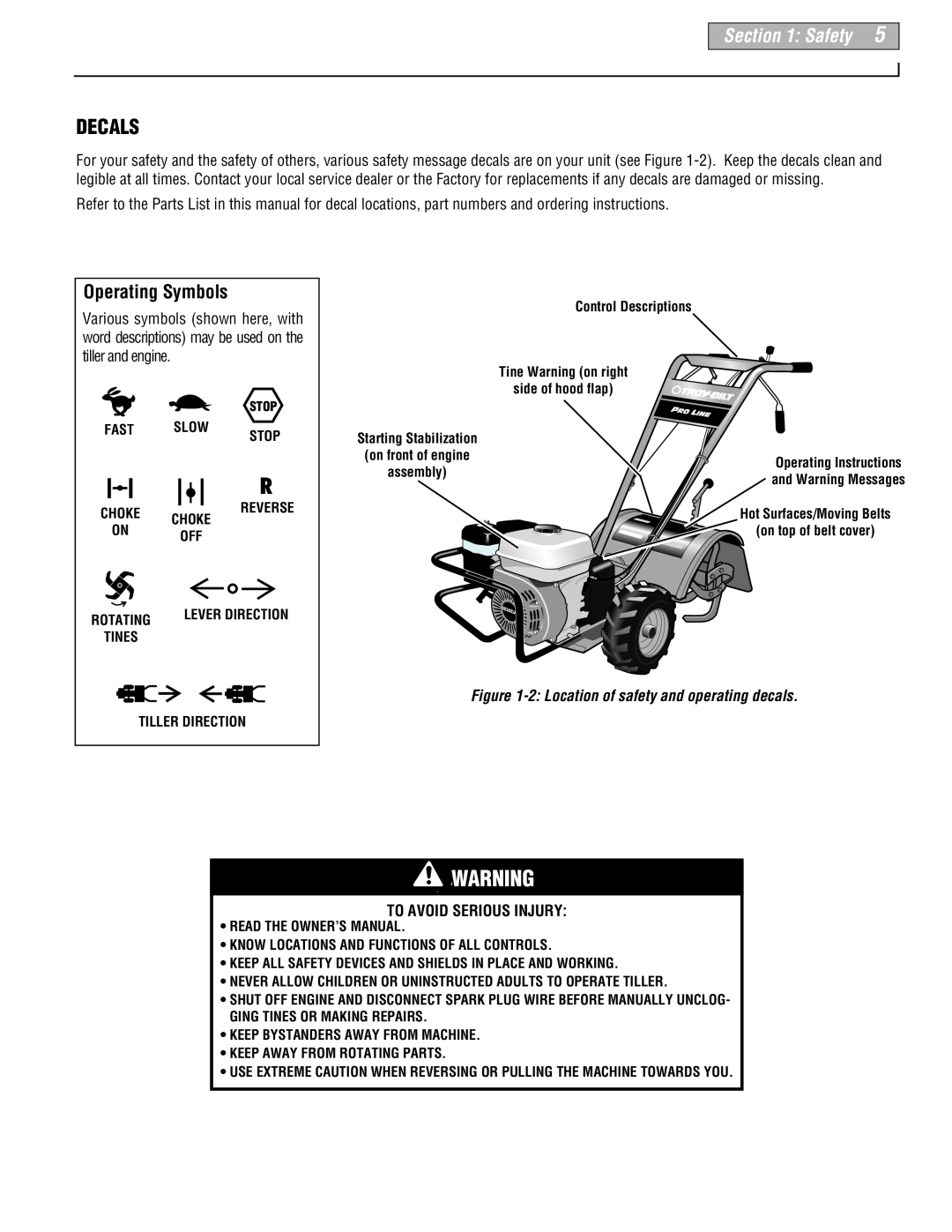Troy-Bilt 665B manual Decals, Safety, Operating Symbols, To Avoid Serious Injury 