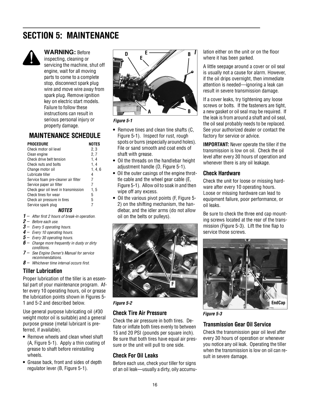 Troy-Bilt 675B-Pony manual Tiller Lubrication, Check Tire Air Pressure, Check For Oil Leaks, Check Hardware 