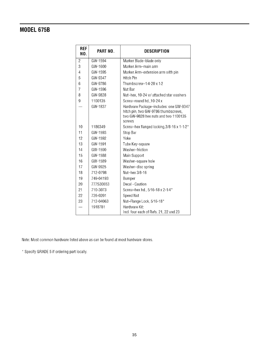 Troy-Bilt 675B manual REF no 