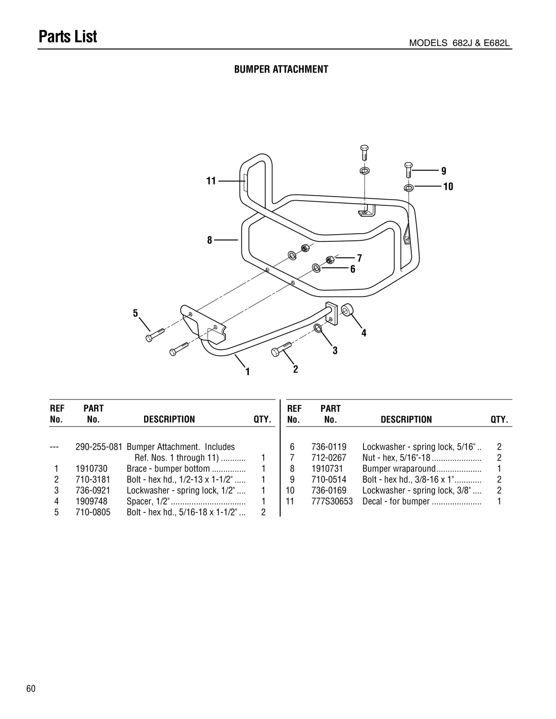 Troy-Bilt 682J, E682L manual Bumper Attachment 