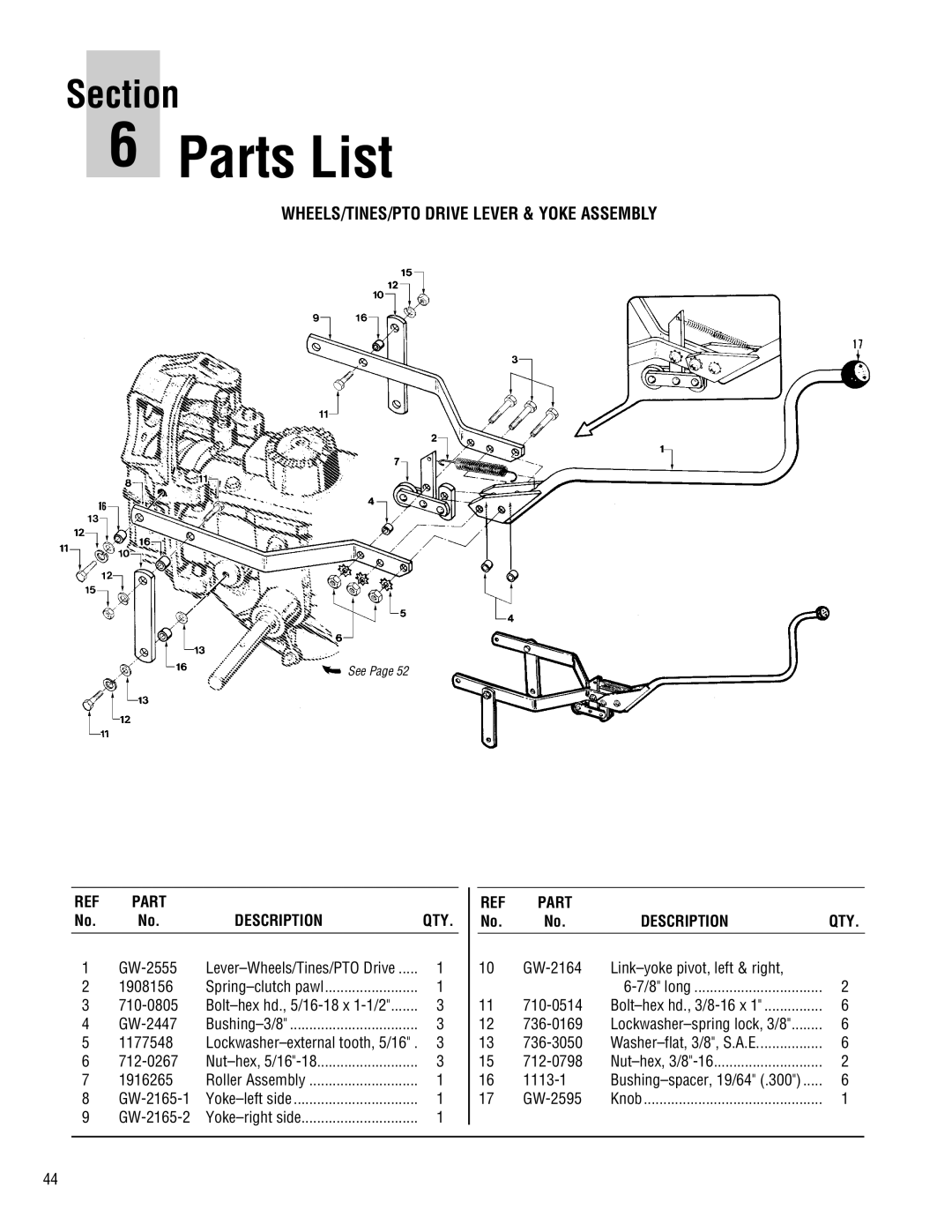 Troy-Bilt 682J, E682L manual WHEELS/TINES/PTO Drive Lever & Yoke Assembly, Part Description 