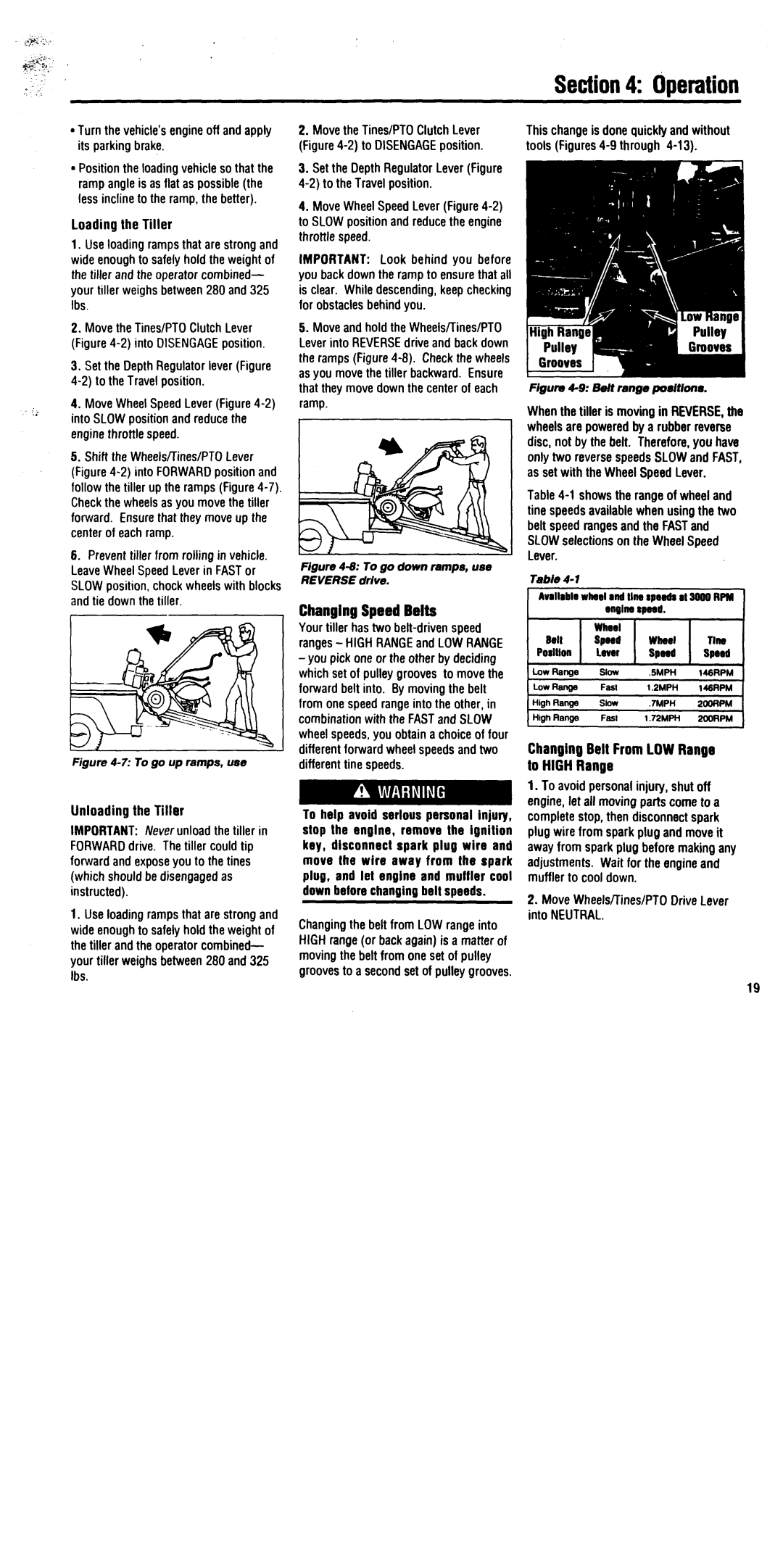 Troy-Bilt E686N, 682J, E682L manual 