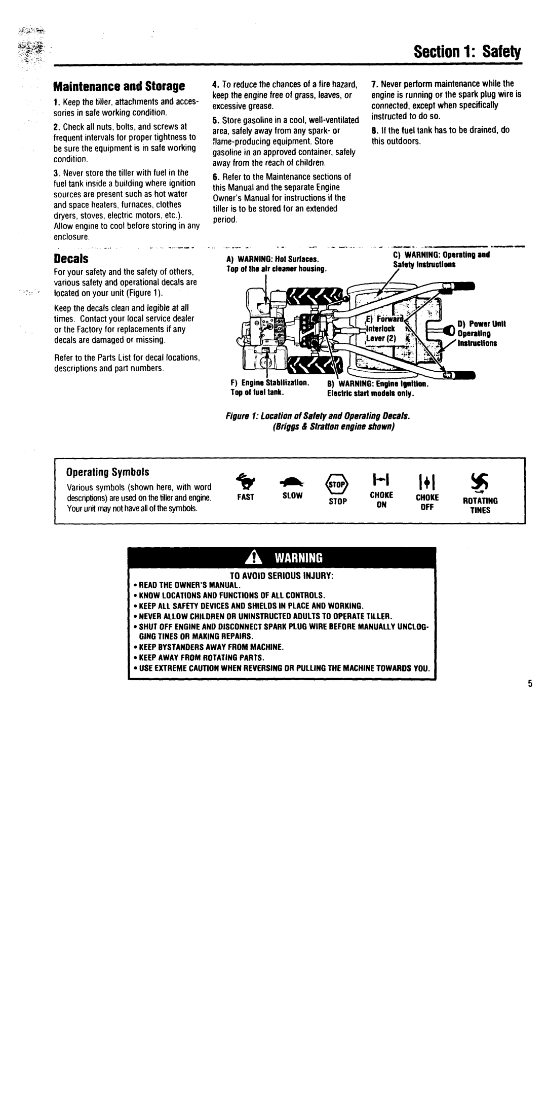 Troy-Bilt E682L, 682J, E686N manual 