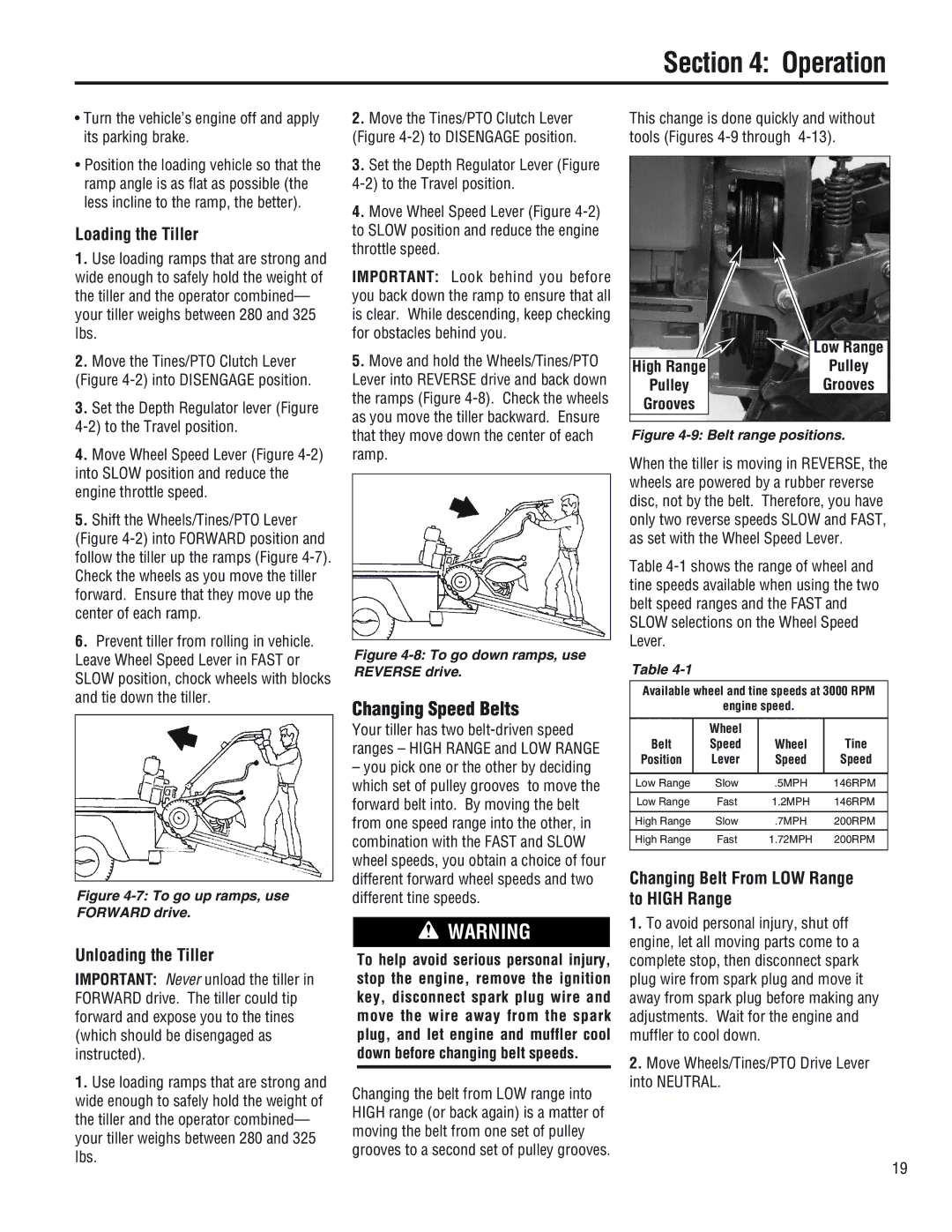 Troy-Bilt E686N Changing Speed Belts, Loading the Tiller, Unloading the Tiller, Changing Belt From LOW Range to High Range 