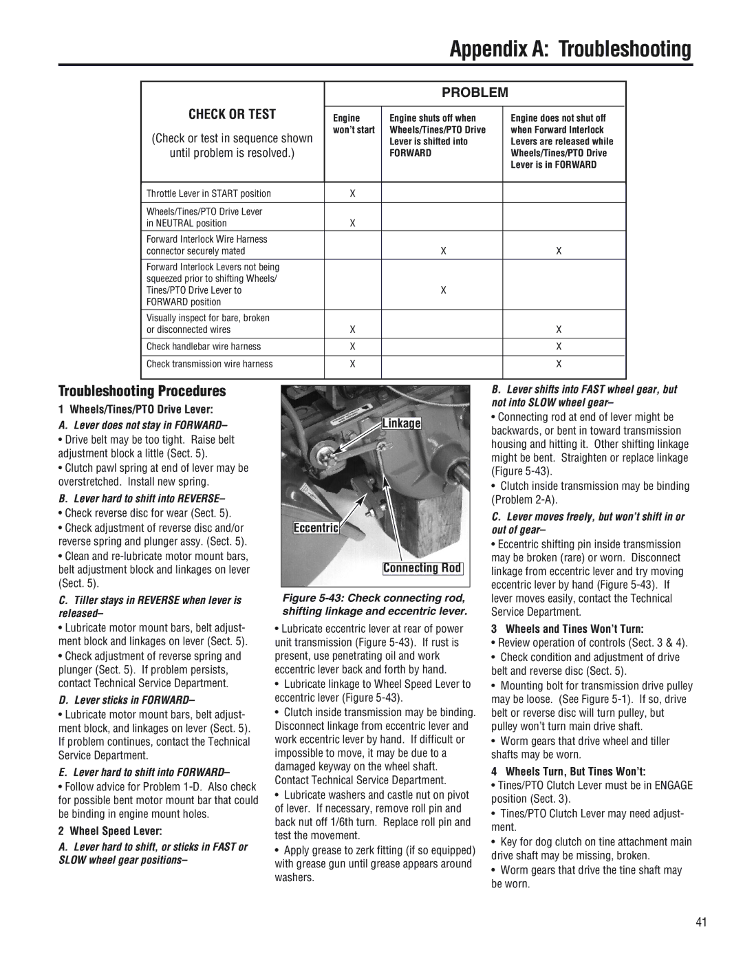 Troy-Bilt E682L, 682J, E686N manual Appendix a Troubleshooting, Troubleshooting Procedures, Linkage, Eccentric 