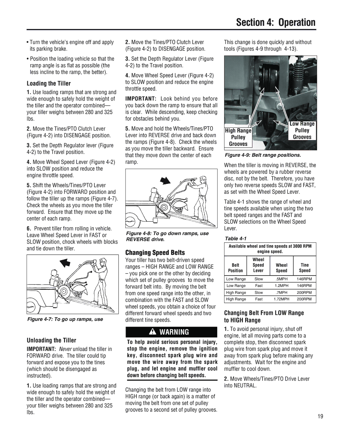 Troy-Bilt 682J, E686N, E682L manual Changing Speed Belts, Loading the Tiller, Unloading the Tiller 