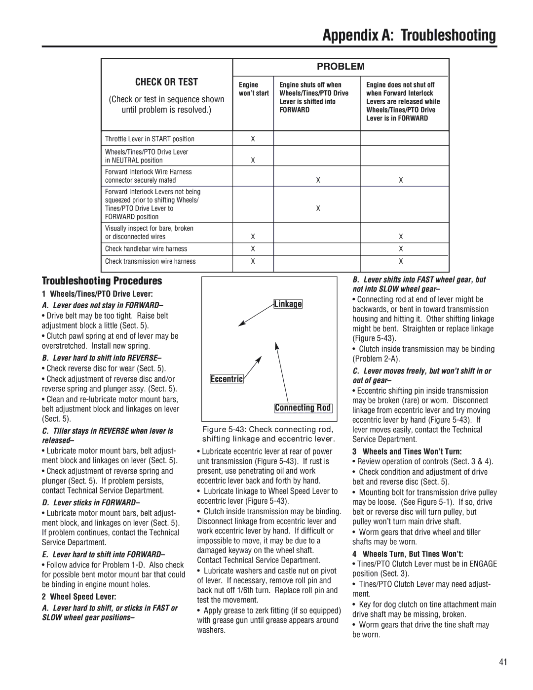 Troy-Bilt 682J, E686N, E682L manual Appendix a Troubleshooting, Troubleshooting Procedures, Linkage, Eccentric 