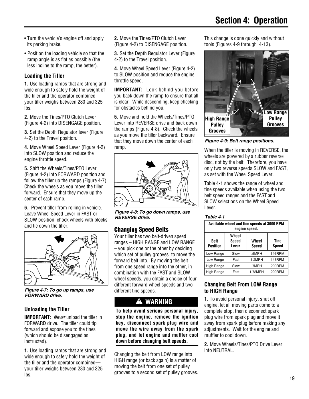 Troy-Bilt E682J-Horse manual Changing Speed Belts, Loading the Tiller, Unloading the Tiller, Operation 