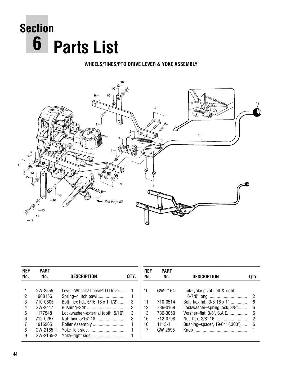 Troy-Bilt E682J-Horse manual Parts List, Wheels/Tines/Pto Drive Lever & Yoke Assembly, Description, Section 