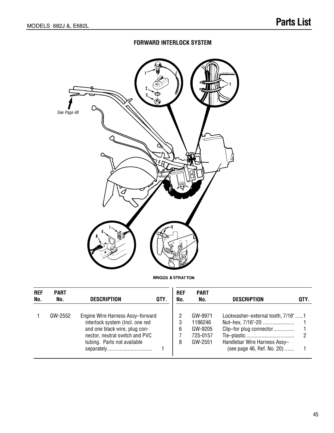 Troy-Bilt E682J-Horse manual Parts List, Forward Interlock System, Description 