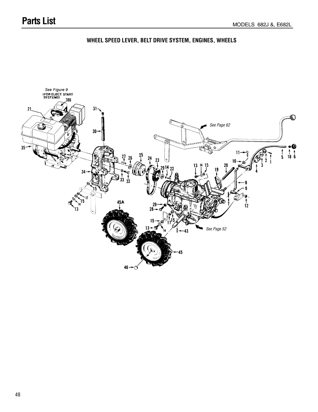 Troy-Bilt E682J-Horse manual Wheel Speed Lever, Belt Drive System, Engines, Wheels, Parts List, See Page See Page 