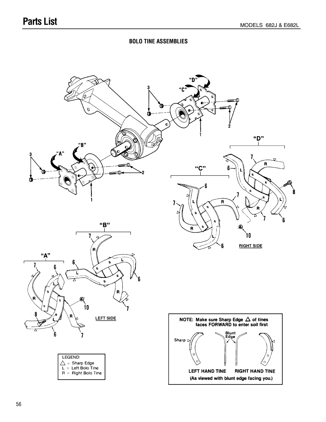 Troy-Bilt E682J-Horse manual Bolo Tine Assemblies, Parts List 