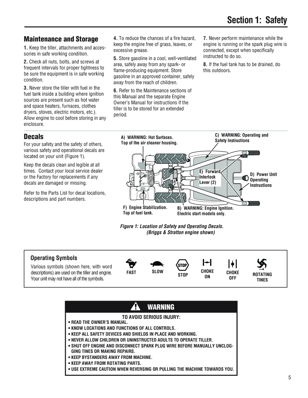 Troy-Bilt E686NHorseTM, 682JHorseTM, E682LHorseTM manual Maintenance and Storage, Operating Symbols 