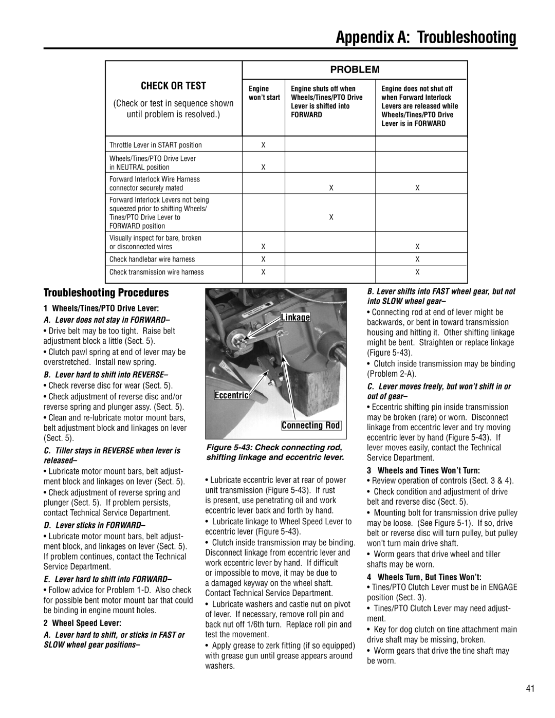 Troy-Bilt E683F-Horse, 683-Horse, E683G-Big Red manual Troubleshooting Procedures, Linkage, Eccentric, Connecting Rod 