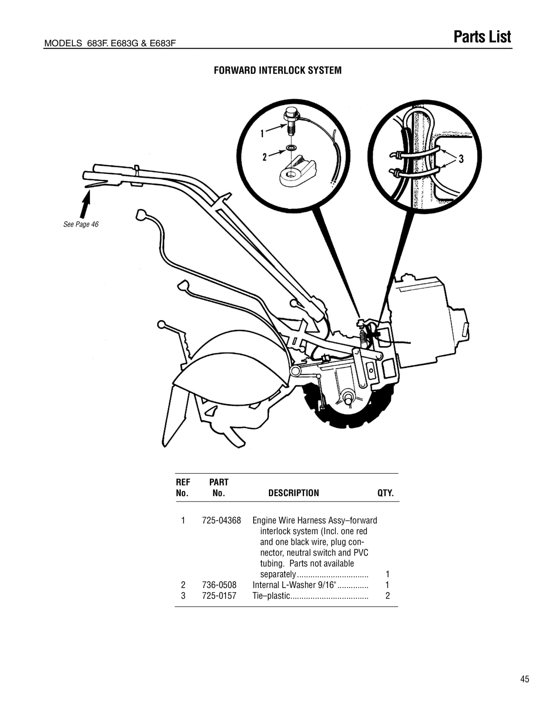 Troy-Bilt 683-Horse, E683G-Big Red, E683F-Horse manual Parts List 