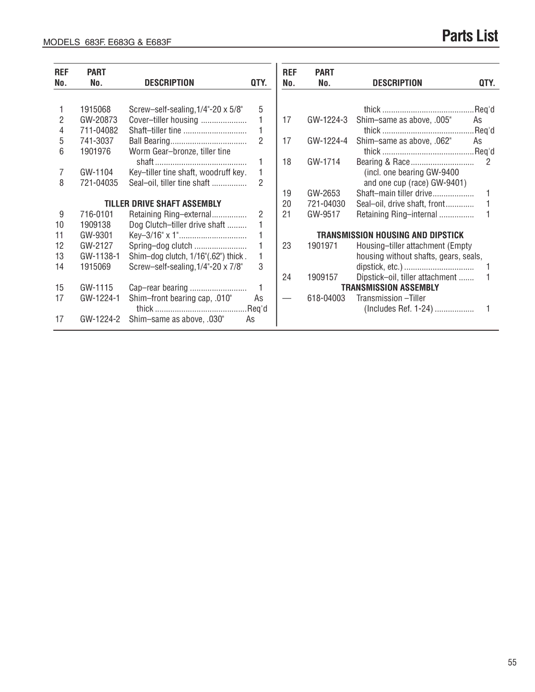 Troy-Bilt E683G-Big Red, 683-Horse, E683F-Horse manual Tiller Drive Shaft Assembly, Transmission Housing and Dipstick 