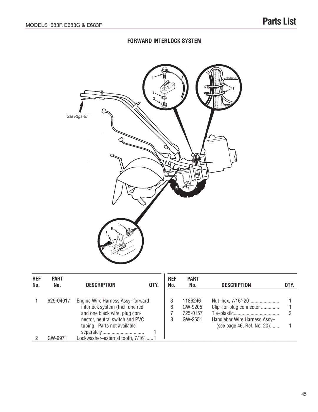 Troy-Bilt E683F, E683G manual Parts List 