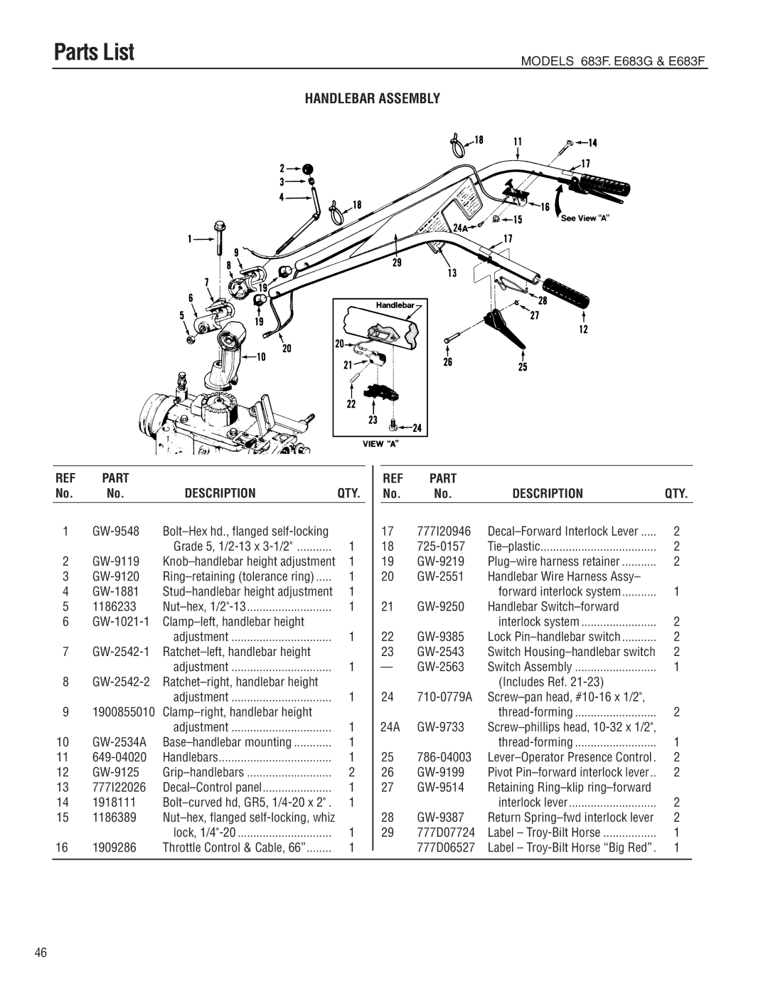 Troy-Bilt E683F, E683G GW-9548 Bolt-Hex hd., flanged self-locking, GW-9119, GW-9120, GW-1881, 1186233, GW-2534A, 649-04020 