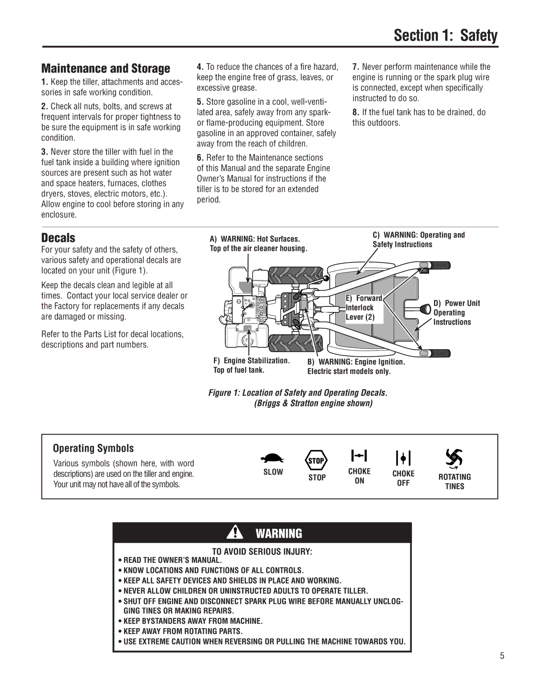 Troy-Bilt E683G Operating Symbols, Various symbols shown here, with word, Descriptions are used on the tiller and engine 